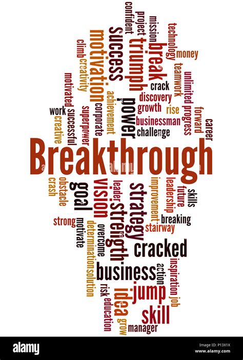 Major breakthrough Word Hike .